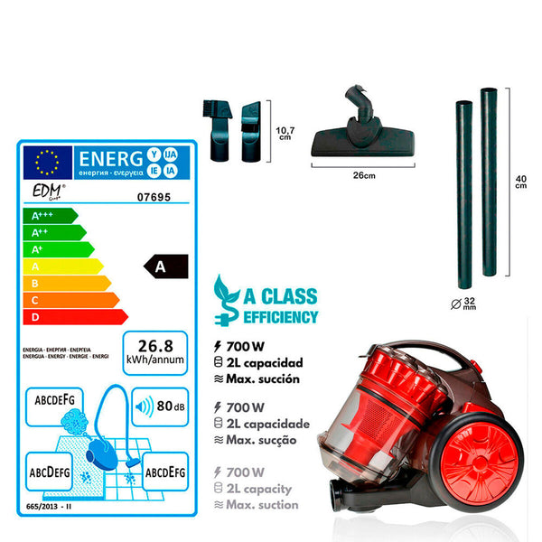 Multicyklondammsugare EDM 2 L 700 W 700 W